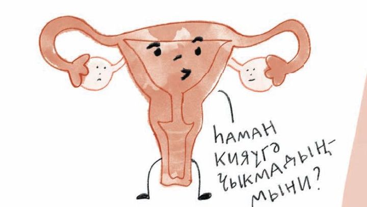 Аналыктан сорадык!